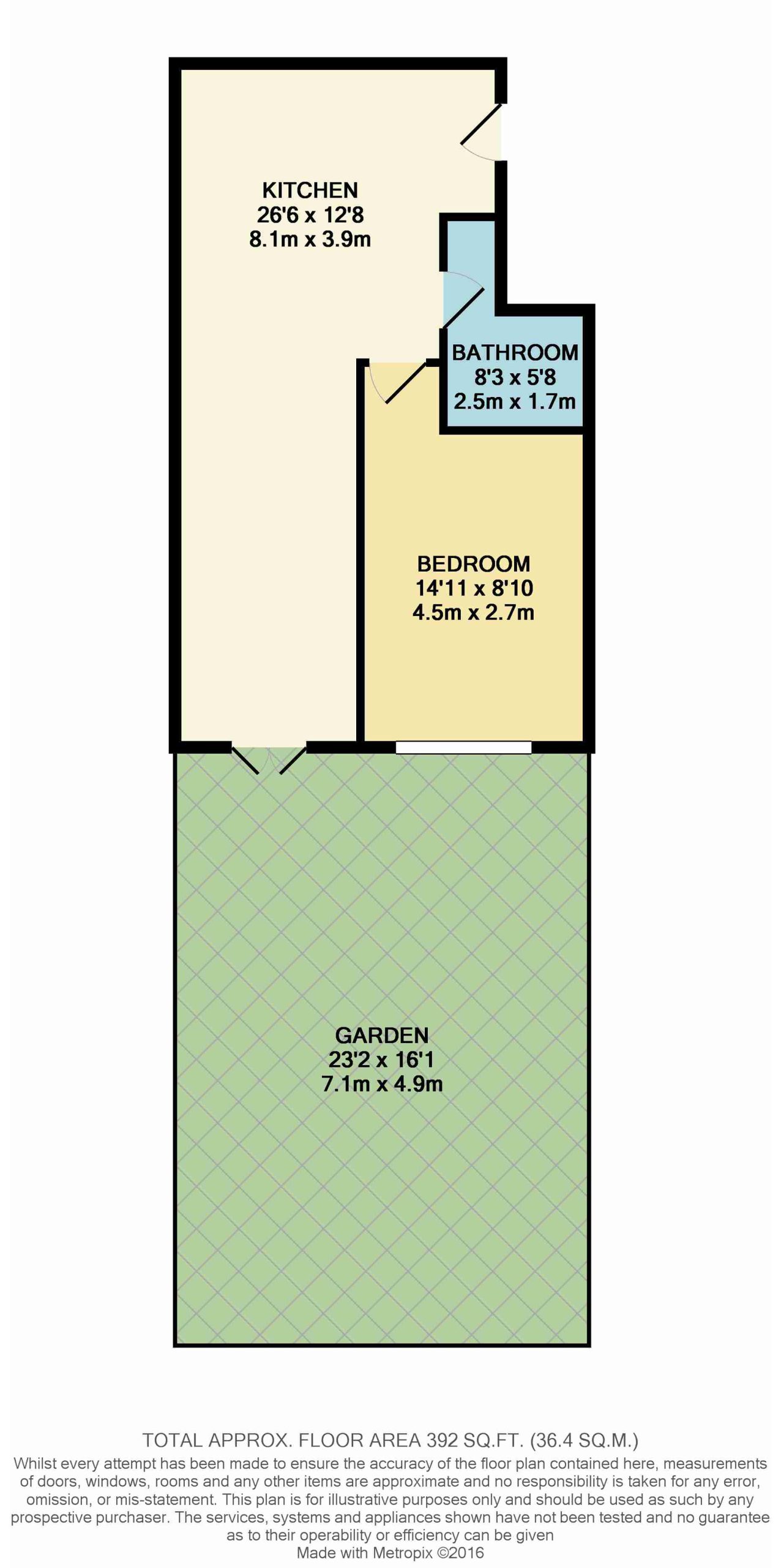 eversholt street floorplan